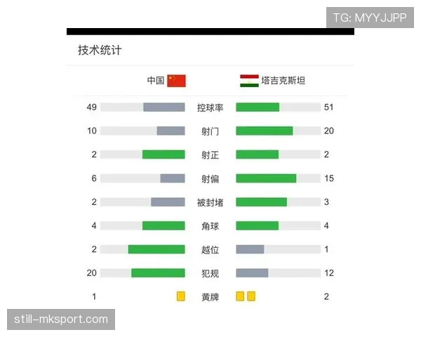 角球规则详解:判定条件与裁判判罚标准解析 角球规则详解:判定条件与裁判判罚标准解析