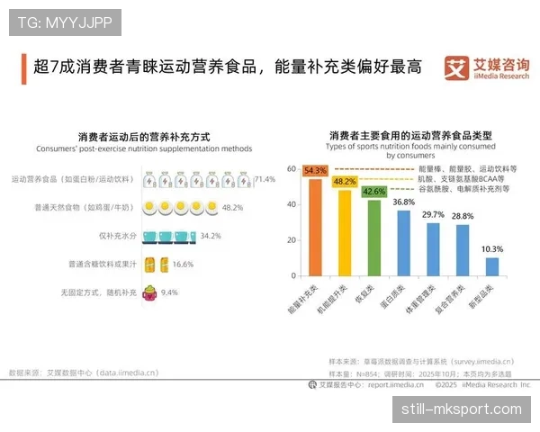 辛德hu家的冰箱里塞满能量胶，连饮料都是按秒表配比的